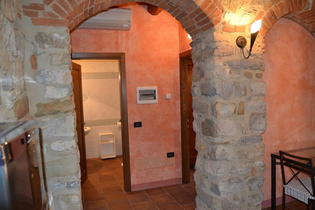 Agriturismo Cignanbianco Castellina in Chianti Ngoại thất bức ảnh